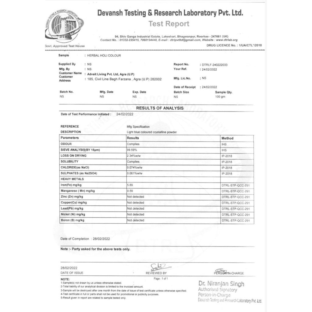 Chandan Holi Gift Test Report