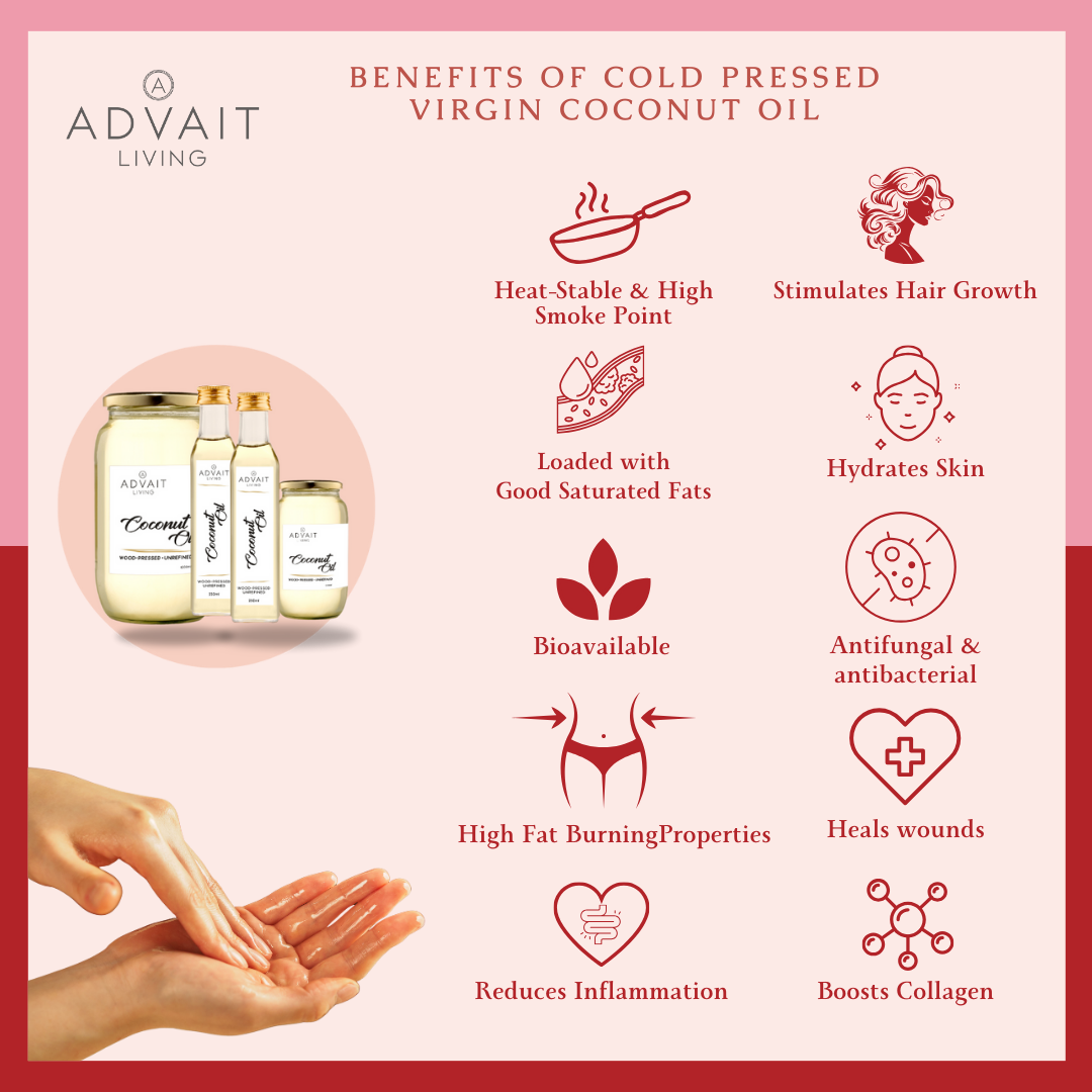 Infographic showing the benefits of wood-pressed coconut oil