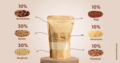 Millet Bonanza Gourmet Gift Hamper | Wholesome Food Basket