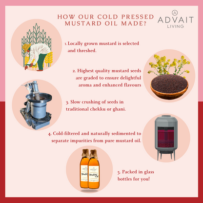 how to make Cold Pressed Mustard Oil