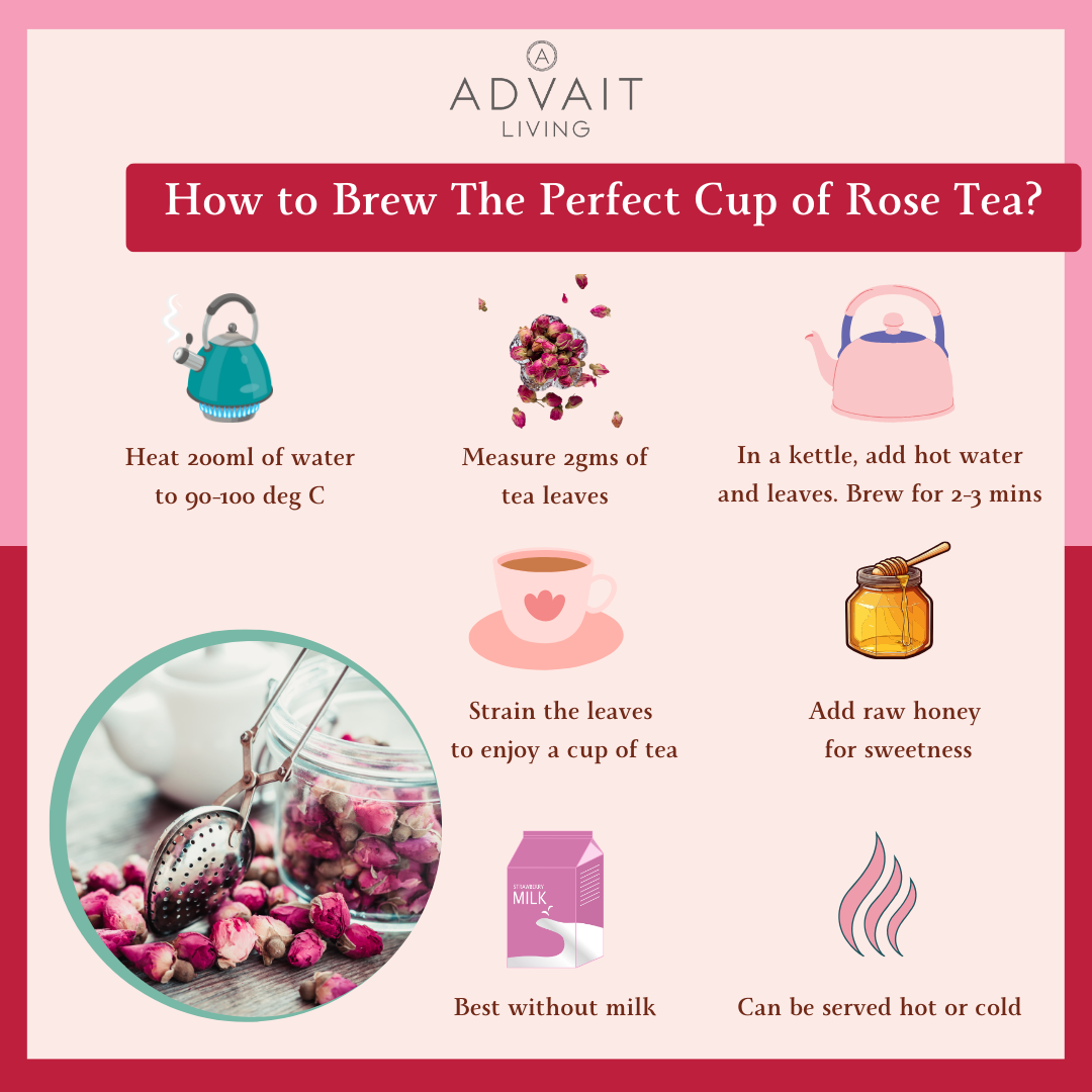 Illustration of how to brew the perfect cup of rose tea using Advait Living Organic Rose Tea.